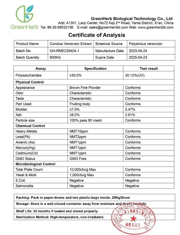 Certificate Of Analysis.webp